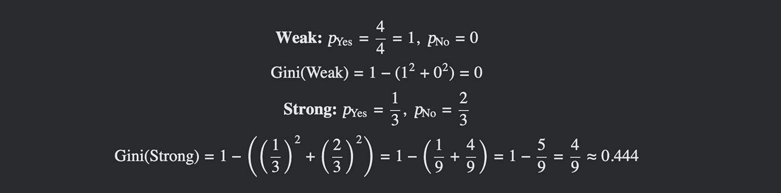Calculating the Gini indice for weak and strong wind. Calculating the Gini indice for weak and strong wind.