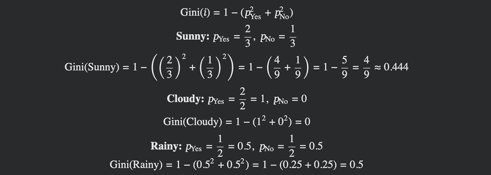 The calculation of the Gini indices for the Sunny, Cloudy, and Rainy nodes. The calculation of the Gini indices for the Sunny, Cloudy, and Rainy nodes.