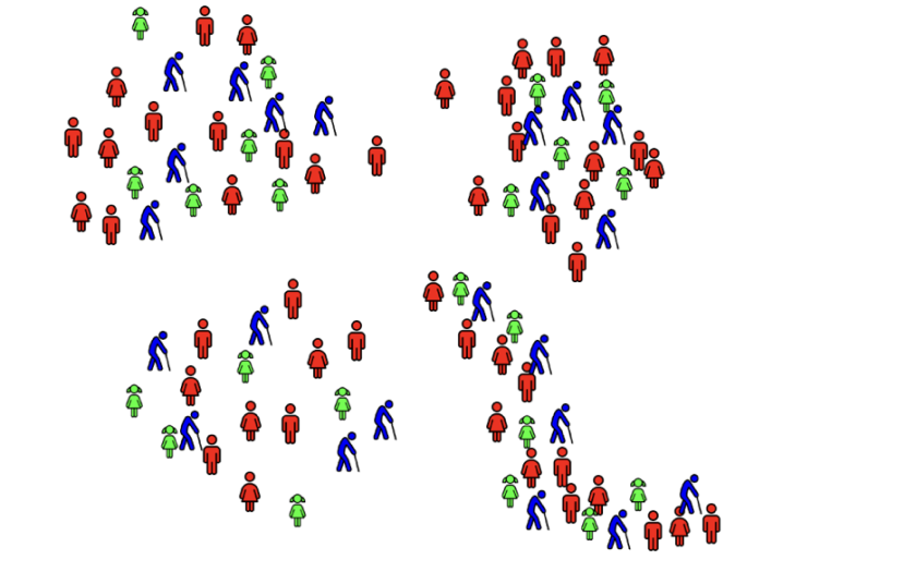 Member Grouping Segments