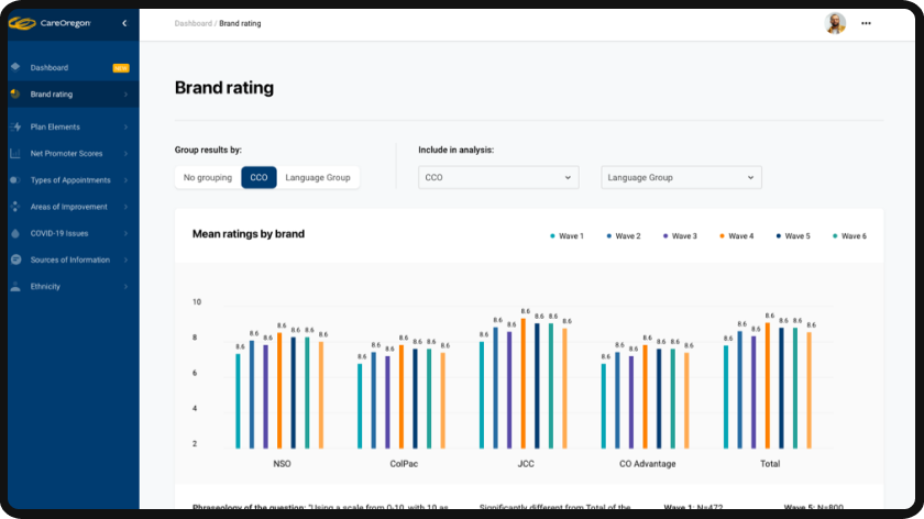 Integrio Systems