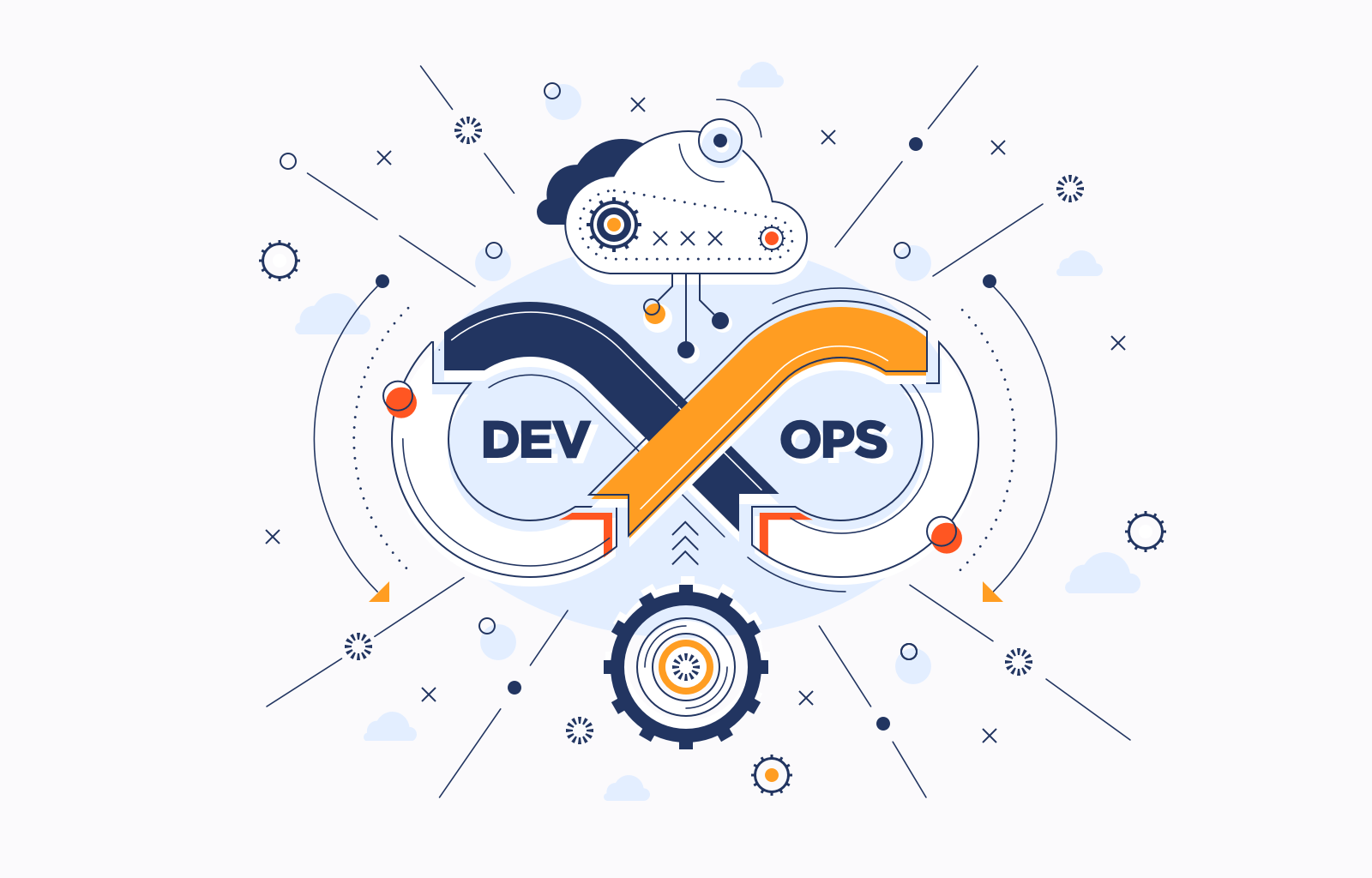 Top 8 DevOps Trends to Look Up in 2024