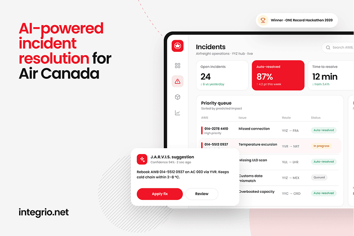 AI-powered incident resolution dashboard for Air Canada