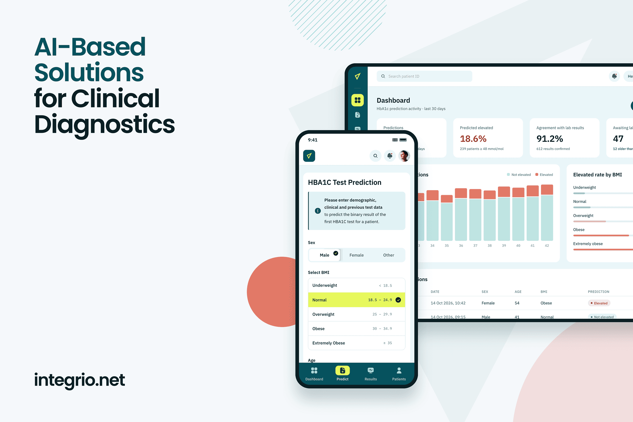 AI-based clinical diagnostics dashboard with an HbA1c test prediction screen on a tablet and a smartphone